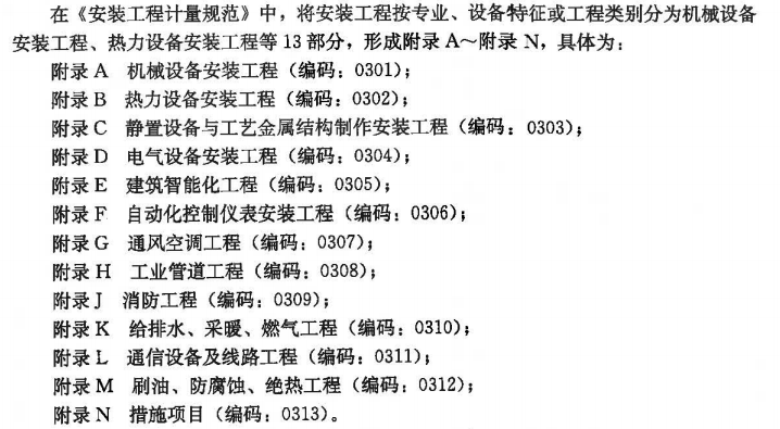 建设工程技术与计量（安装）,章节练习,基础复习,章节真题