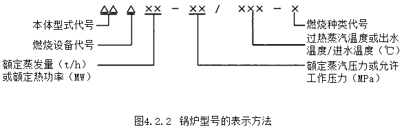 建设工程技术与计量（安装）,章节练习,基础复习,通用设备工程