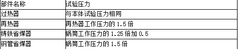 建设工程技术与计量（安装）,章节练习,基础复习,通用设备工程