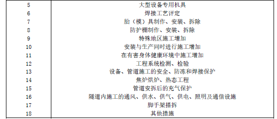 建设工程技术与计量（安装）,章节练习,基础复习,重点知识