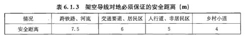 建设工程技术与计量（安装）,点睛提分卷,2022年一级造价工程师《安装计量》点睛提分卷1