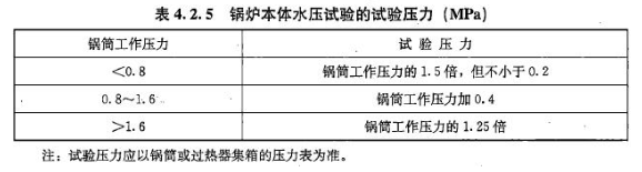 建设工程技术与计量（安装）,章节练习,安装建设工程技术与计量模拟