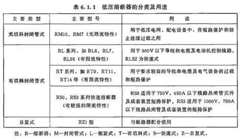 建设工程技术与计量（安装）,章节练习,安装建设工程技术与计量模拟