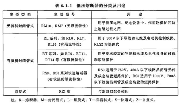 建设工程技术与计量（安装）,章节真题,安装建设工程技术与计量