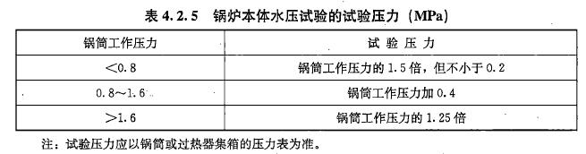 建设工程技术与计量（安装）,章节真题,安装建设工程技术与计量