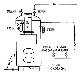 建设工程技术与计量（安装）,押题密卷,2022年一级造价工程师《安装计量》押题密卷