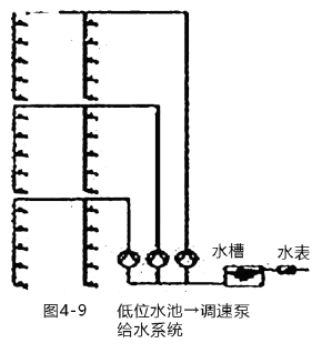 建设工程技术与计量（安装）,押题密卷,2022年一级造价工程师《安装计量》押题密卷