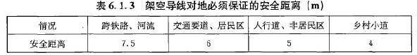 建设工程技术与计量（安装）,押题密卷,2022年一级造价工程师《安装计量》押题密卷