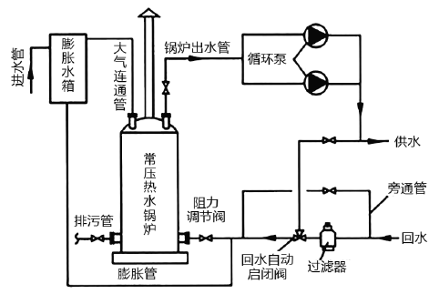 建设工程技术与计量（安装）,押题密卷,2022年一级造价工程师《安装计量》黑钻押题