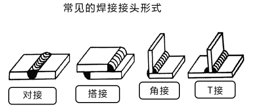 建设工程技术与计量（安装）,押题密卷,2022年一级造价工程师《安装计量》押题密卷