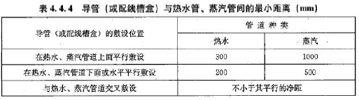 建设工程技术与计量（安装）,押题密卷,2022年一级造价工程师《安装计量》押题密卷
