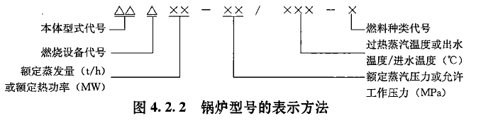 建设工程技术与计量（安装）,历年真题,2022年一级造价工程师《安装计量》真题