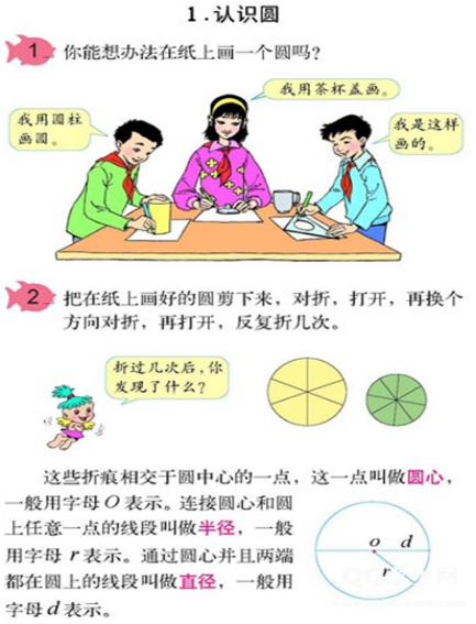 小学教育教学知识与能力,真题专项训练,第五章教学设计