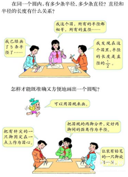 小学教育教学知识与能力,真题专项训练,第五章教学设计