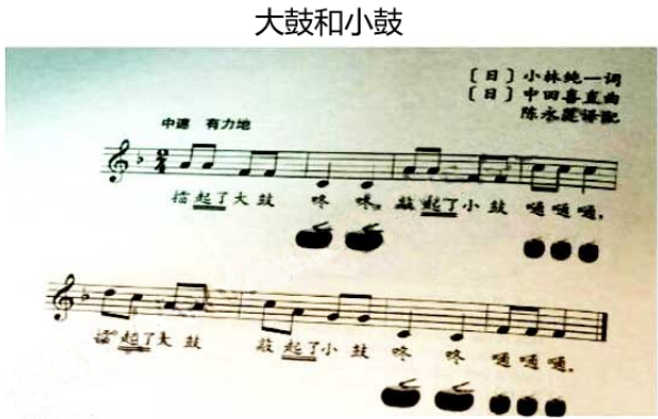 小学教育教学知识与能力,真题专项训练,第五章教学设计