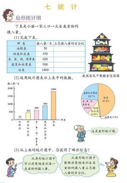小学教育教学知识与能力,真题专项训练,第五章教学设计