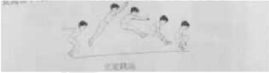 小学教育教学知识与能力,真题专项训练,第五章教学设计