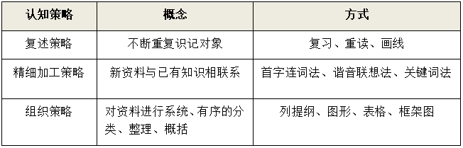 小学教育教学知识与能力,押题密卷,2022下半年教师资格《小学教育教学知识与能力》黑钻押题 小学教育教学知识与能力,押题密卷,2022下半年教师资格《小学教育教学知识与能力》黑钻押题