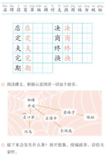 小学教育教学知识与能力,章节练习,基础复习,教资小学教育教学知识真题