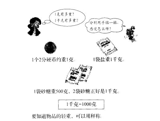 小学教育教学知识与能力,押题密卷,2021年教师资格证考试《小学教育教学知识与能力》标准预测试卷12