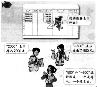 小学教育教学知识与能力,真题章节精选,第二部分教学知识与能力,第二章教学设计