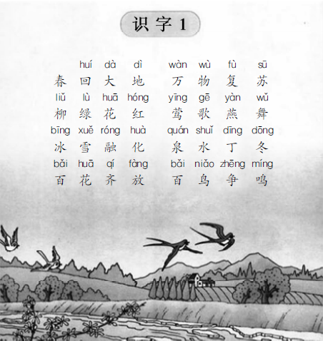 小学教育教学知识与能力,真题章节精选,第二部分教学知识与能力,第二章教学设计