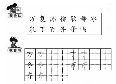 小学教育教学知识与能力,真题章节精选,第二部分教学知识与能力,第二章教学设计