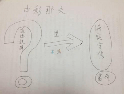 小学教育教学知识与能力,真题章节精选,第二部分教学知识与能力,第一章学科知识