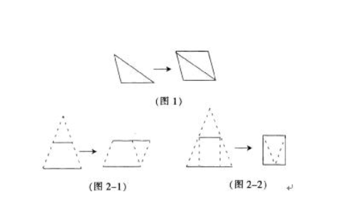 小学教育教学知识与能力,真题章节精选,第二部分教学知识与能力,第一章学科知识