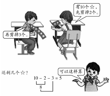 小学教育教学知识与能力,真题章节精选,第二部分教学知识与能力,第二章教学设计