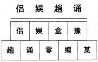 小学教育教学知识与能力,预测试卷,2021年教师资格证考试《小学教育教学知识与能力》名师预测卷3