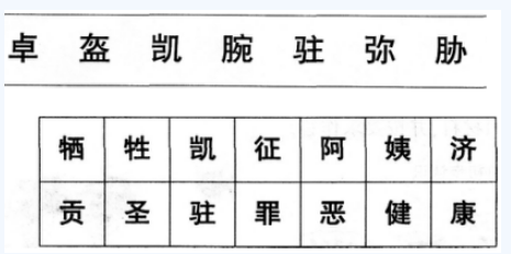 小学教育教学知识与能力,预测试卷,2021年教师资格证考试《小学教育教学知识与能力》名师预测卷2