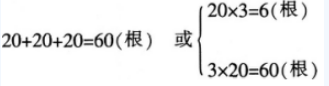 小学教育教学知识与能力,预测试卷,2021年教师资格证考试《小学教育教学知识与能力》名师预测卷2