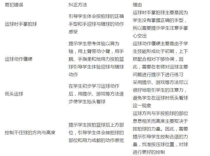 小学教育教学知识与能力,历年真题,2016年下半年教师资格证考试《小学教育教学知识与能力》真题