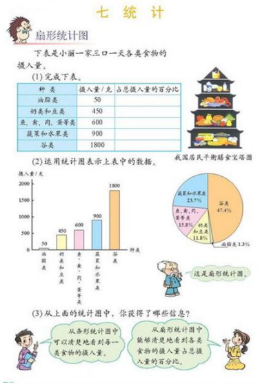 小学教育教学知识与能力,历年真题,2017年上半年教师资格证考试《小学教育教学知识与能力》真题