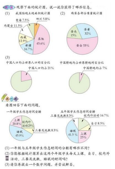 小学教育教学知识与能力,历年真题,2017年上半年教师资格证考试《小学教育教学知识与能力》真题