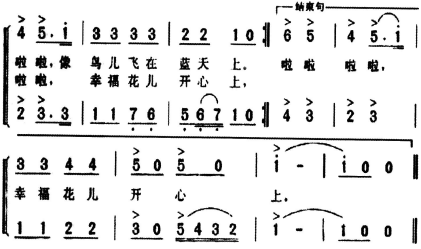 小学教育教学知识与能力,章节练习,基础复习,第五章教学设计