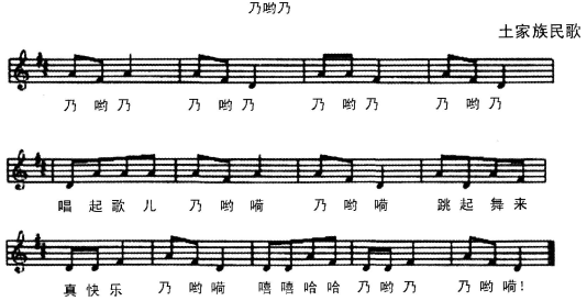 小学教育教学知识与能力,章节练习,基础复习,第五章教学设计