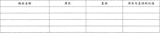 小学教育教学知识与能力,押题密卷,2022年上半年教师资格证考试《小学教育教学知识与能力》押题密卷