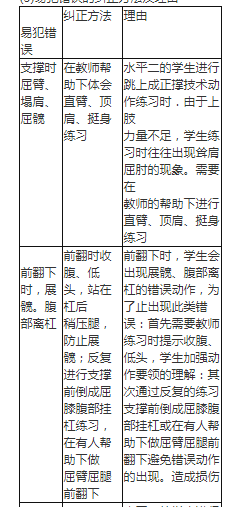 小学教育教学知识与能力,考前冲刺,2021年教师资格证考试《小学教育教学知识与能力》考前冲刺卷2