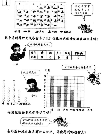 小学教育教学知识与能力,考前冲刺,2021年教师资格证考试《小学教育教学知识与能力》考前冲刺卷2