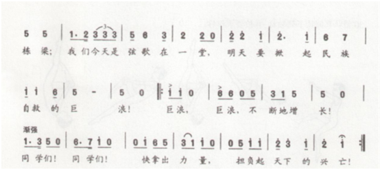 小学教育教学知识与能力,考前冲刺,2021年教师资格证考试《小学教育教学知识与能力》考前冲刺卷5