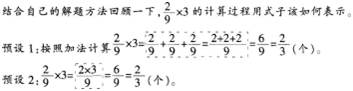 小学教育教学知识与能力,考前冲刺,2021年教师资格证考试《小学教育教学知识与能力》考前冲刺卷5