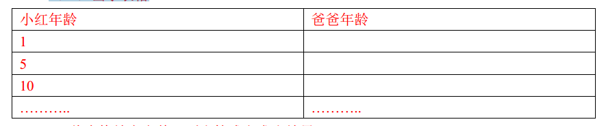 小学教育教学知识与能力,历年真题,2018年上半年教师资格证考试《小学教育教学知识与能力》真题