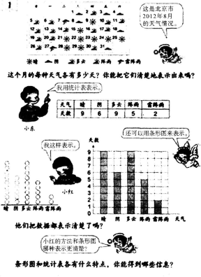 小学教育教学知识与能力,深度自测卷,2021年教师资格证考试《小学教育教学知识与能力》深度自测卷1