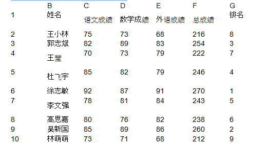 中学综合素质,章节冲刺,基本能力