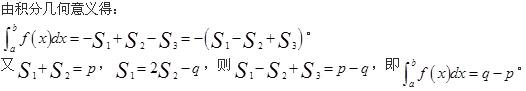 注册环保工程师公共基础,真题专项训练,工程科学基础,高等数学