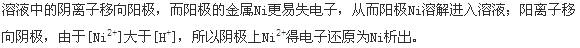 注册环保工程师公共基础,章节练习,工程科学基础