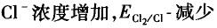 注册环保工程师公共基础,章节练习,工程科学基础