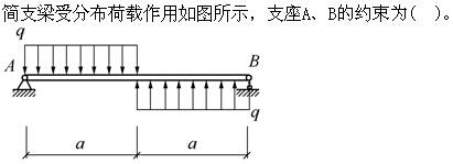 注册环保工程师公共基础,真题专项训练,工程科学基础,理论力学